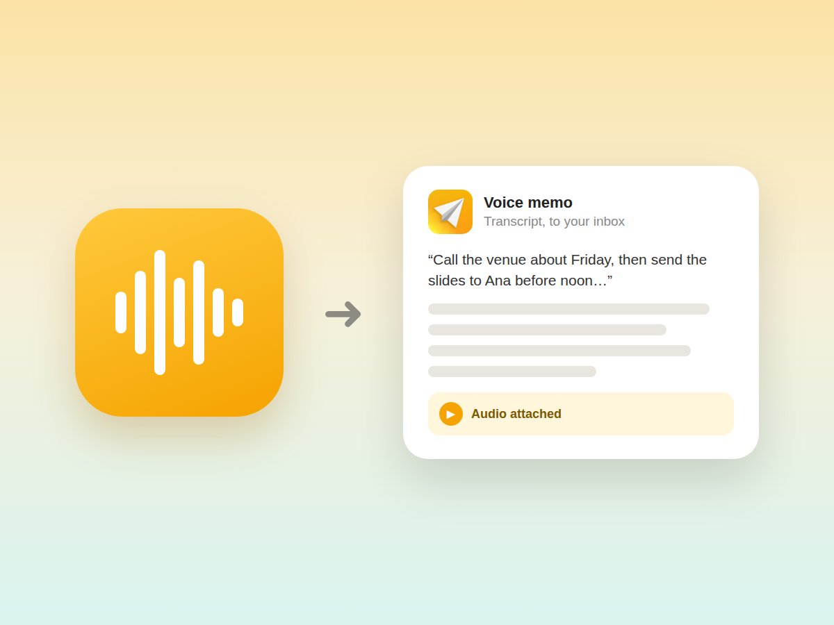 A voice memo turning into an email transcript with the audio attached